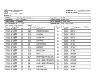 Final Report For Phased Data Recovery At AZ U:15:1(REC) on SCIDD Property and Trenching for Additional Canal (AZ U:15:8[REC]) Exposures on Federal Land Near Ashurst-Hayden Diversion Dam, Pinal County, Arizona:...