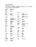 Artifact Inventory Codes, Predictive Model of 17th Century Sites in the Chesapeake Bay,...