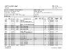 Class III (Intensive) Cultural Resource Survey of 458 Acres of Federal and Private Land for Proposed Construction and Operations of a Sediment Removal Pond and Storage Area Below Ashurst-Hayden Diversion Dam, Florence, Pinal County, Arizona: Photo...